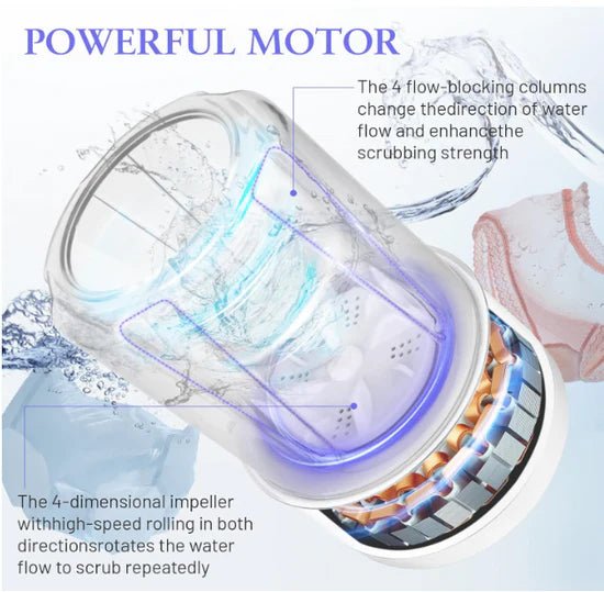 Portable Washing Machine