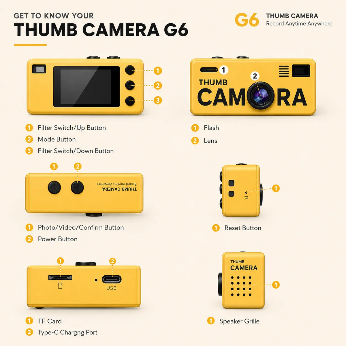 TheNerv™ Rewind | Mini Thumb Camera — 1080p Retro Keychain Cam