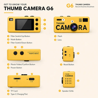 TheNerv™ Rewind | Mini Thumb Camera — 1080p Retro Keychain Cam