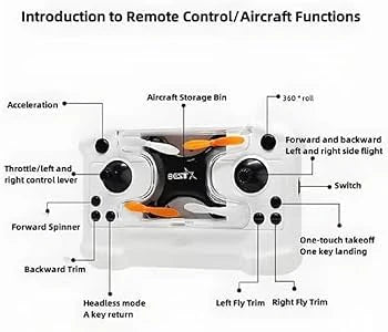 Nerv Mini Drone – Durable Beginner-With Camera