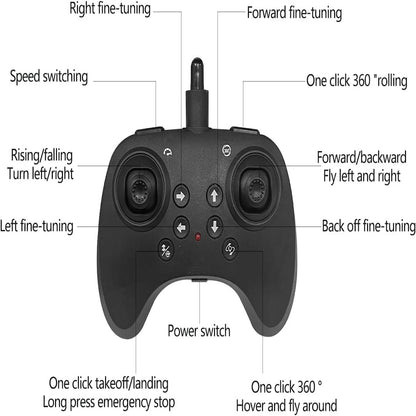 AEROFLEX V4 SkyWing RC Fighter