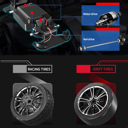 Nerv High-Speed RC Drift Car – 2.4GHz Remote Control Racing Car with LED Lights